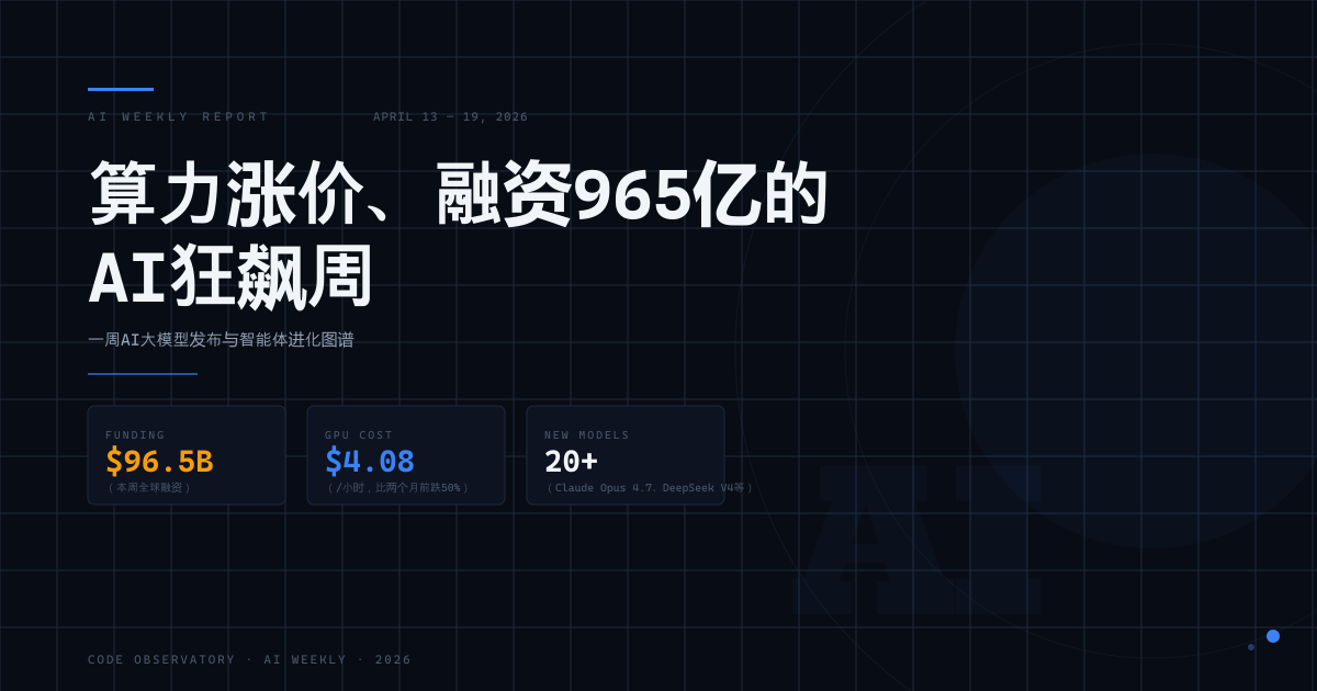 算力涨价、融资965亿的AI狂飙周
