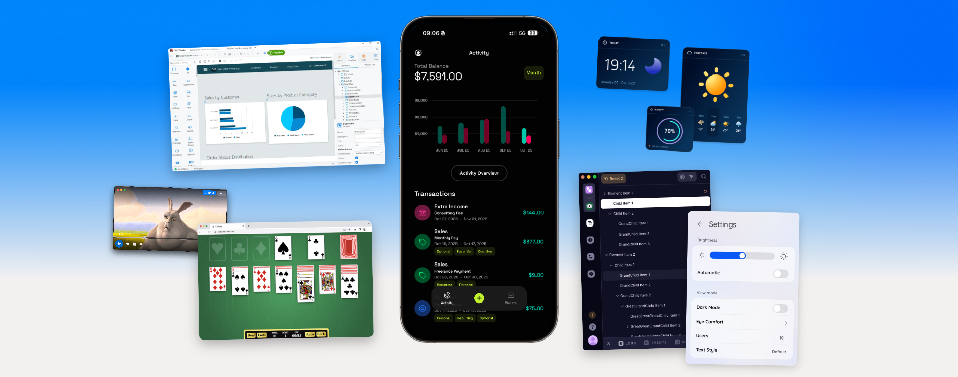 Avalonia UI：.NET 跨平台桌面开发的“真香”选择